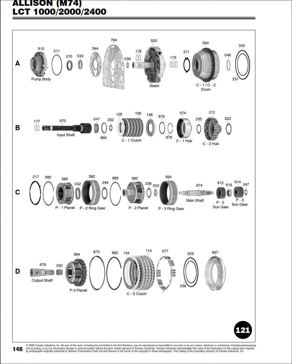 allison transmission (m74) lct 1000 2000 2400 spare parts catalog