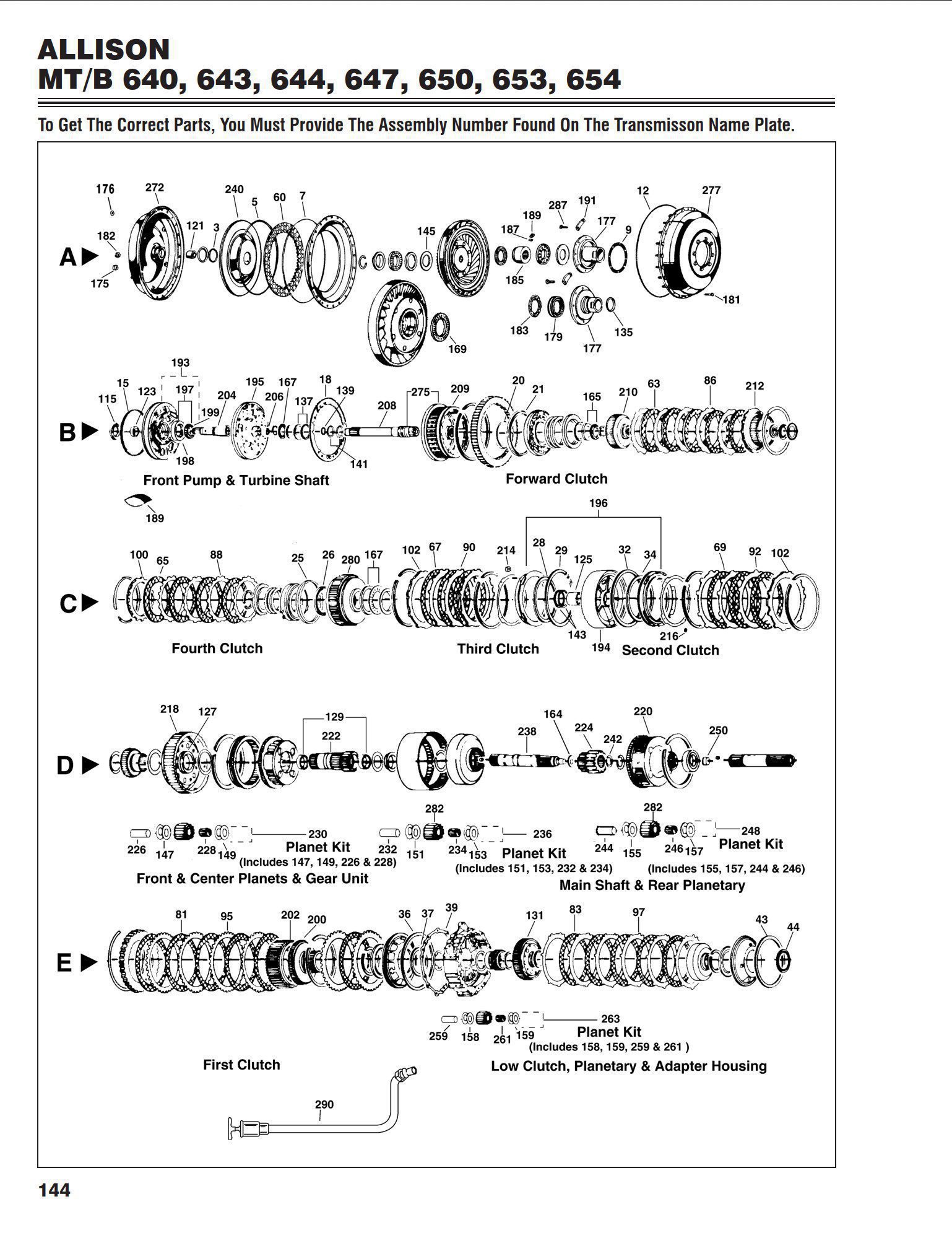 Allison Transmission MT643 Parts Manual An Essential Resource for