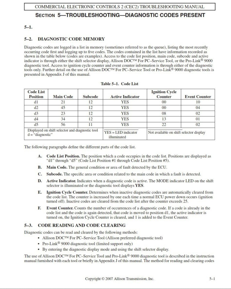 Allison Transmission TROUBLESHOOTING Codes Manual - DIY & Guides