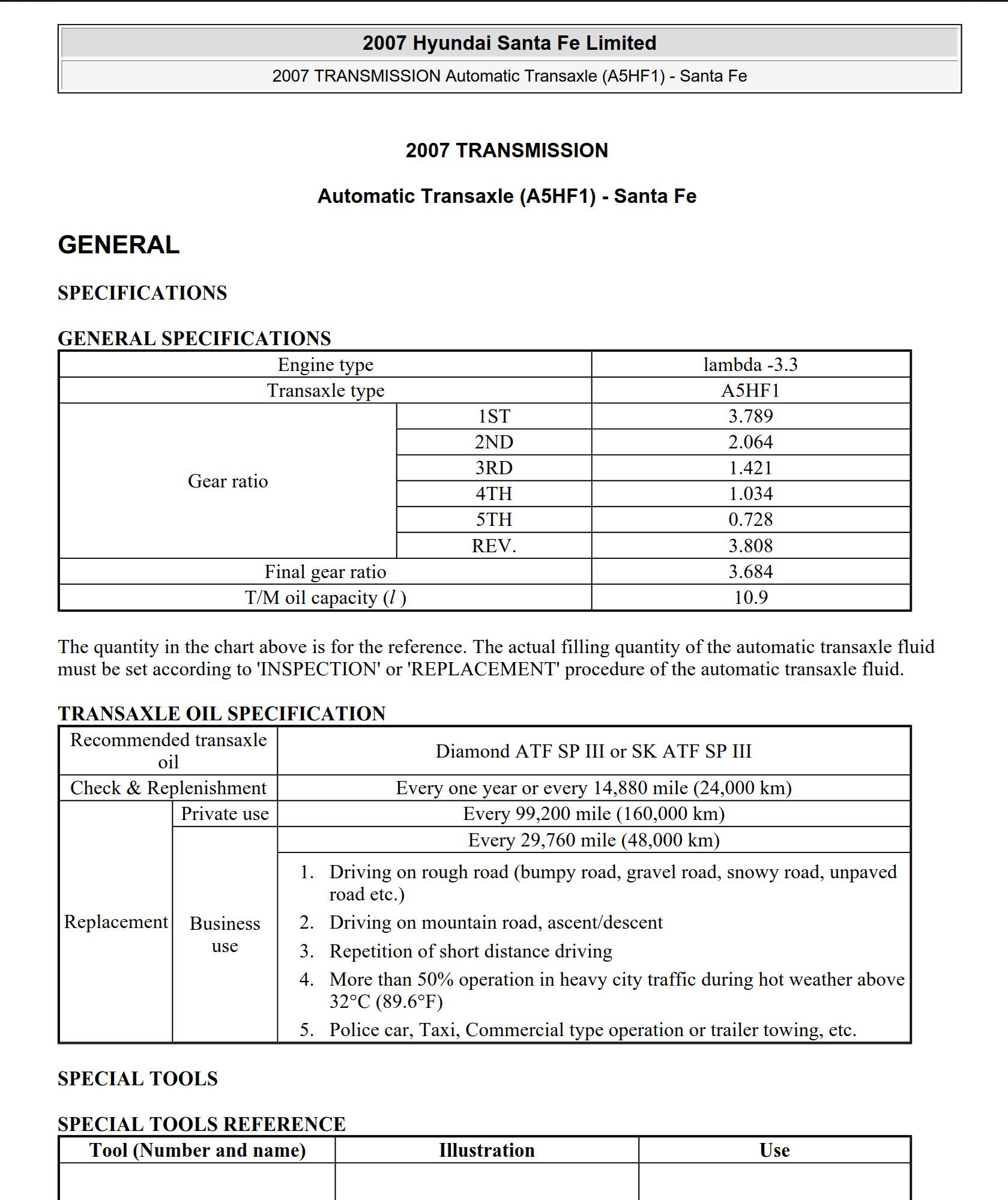 automatic transaxle a5hf1 santa fe 2007 service manual