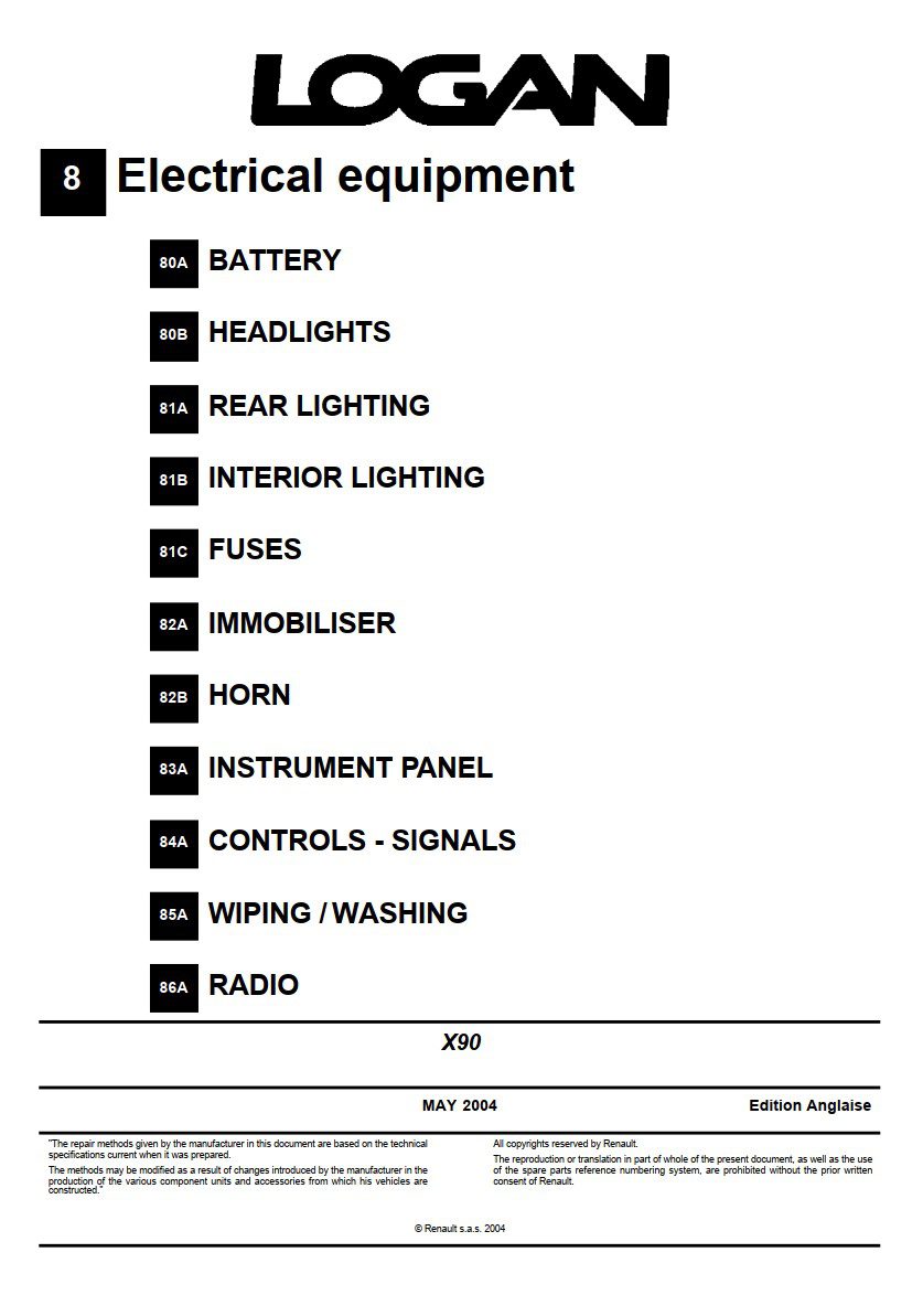 Essential Guide for Dacia Renault LOGAN Wiring Diagrams