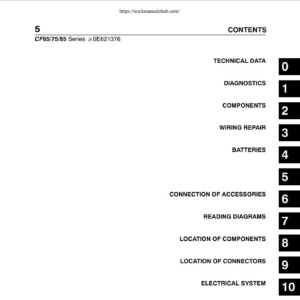 daf cf85 electrical wiring diagrams