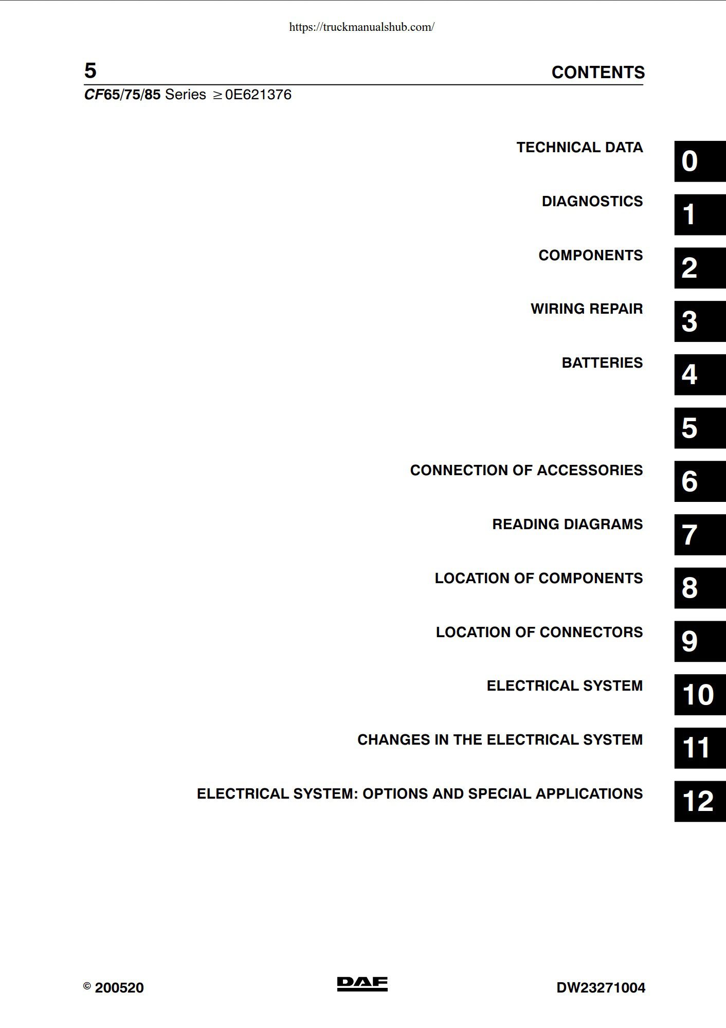 daf cf85 electrical wiring diagrams