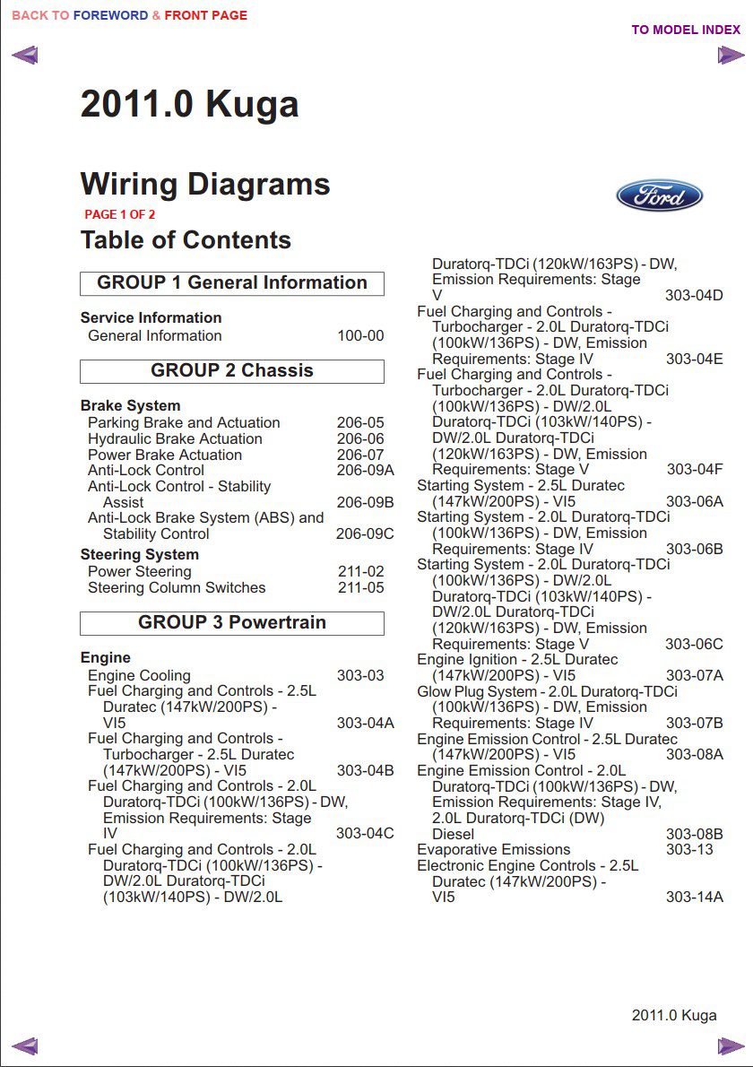 ford kuga 2011 wiring diagram