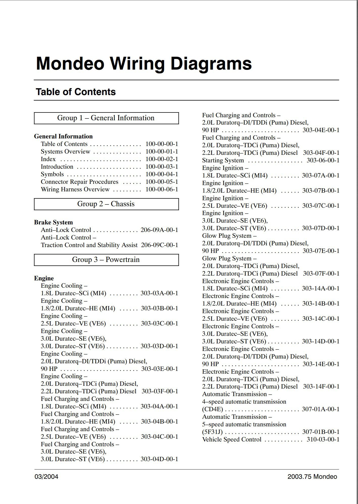 Comprehensive Ford Mondeo 2003 Wiring Diagrams for Technicians and