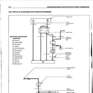ford mondeo iii electrical wiring diagrams
