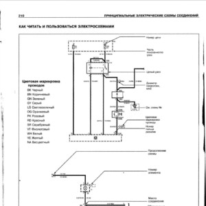 ford mondeo iv electrical wiring diagrams