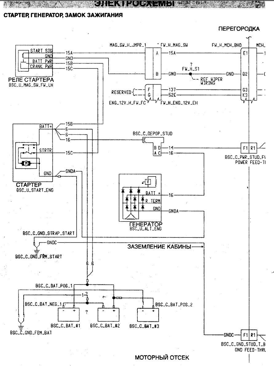 Freightliner Century Class Electrical Schematic Diagrams: Comprehensive 