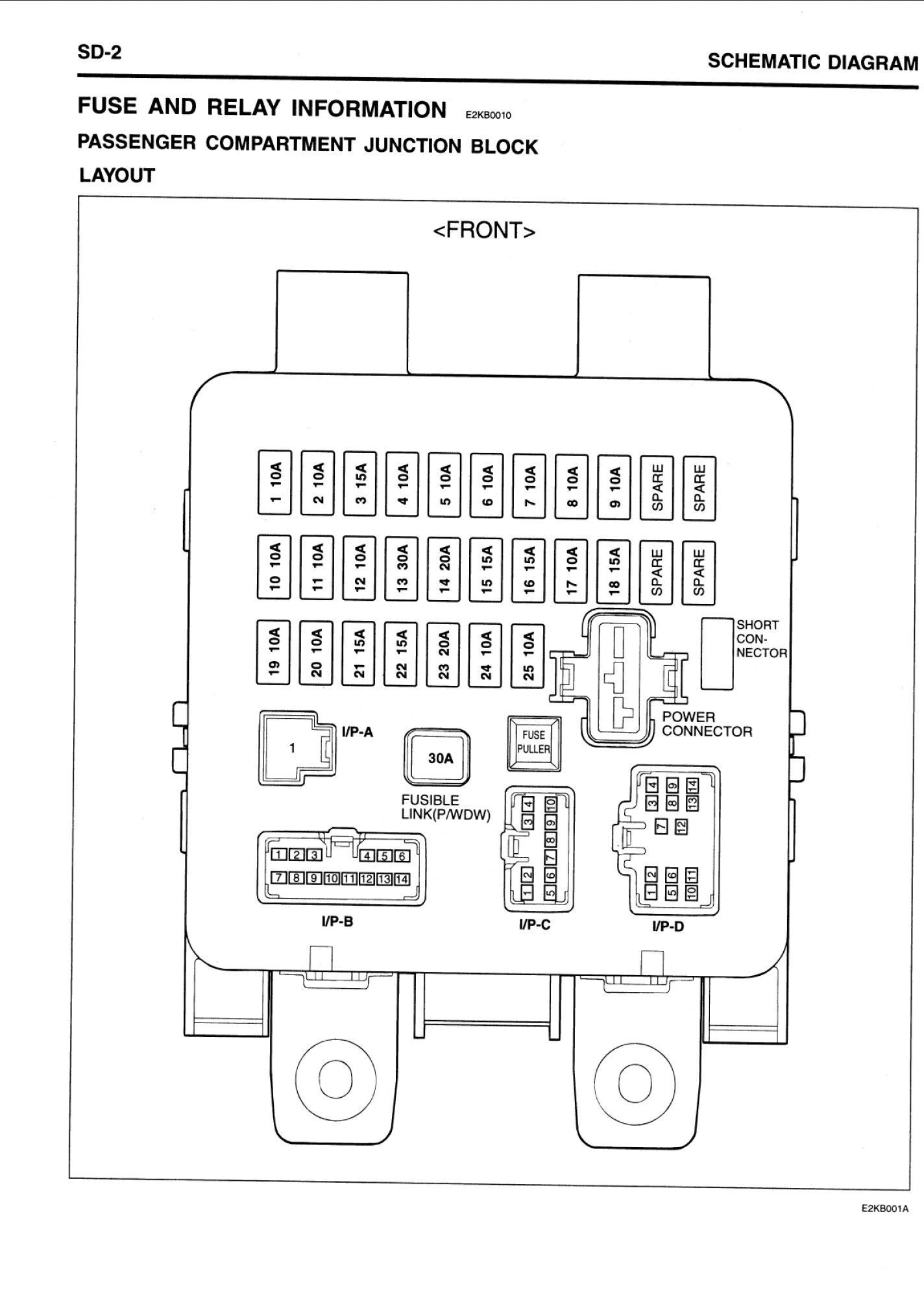 Enhance Vehicle Repairs with Hyundai Elantra 2000-2003 Schematics