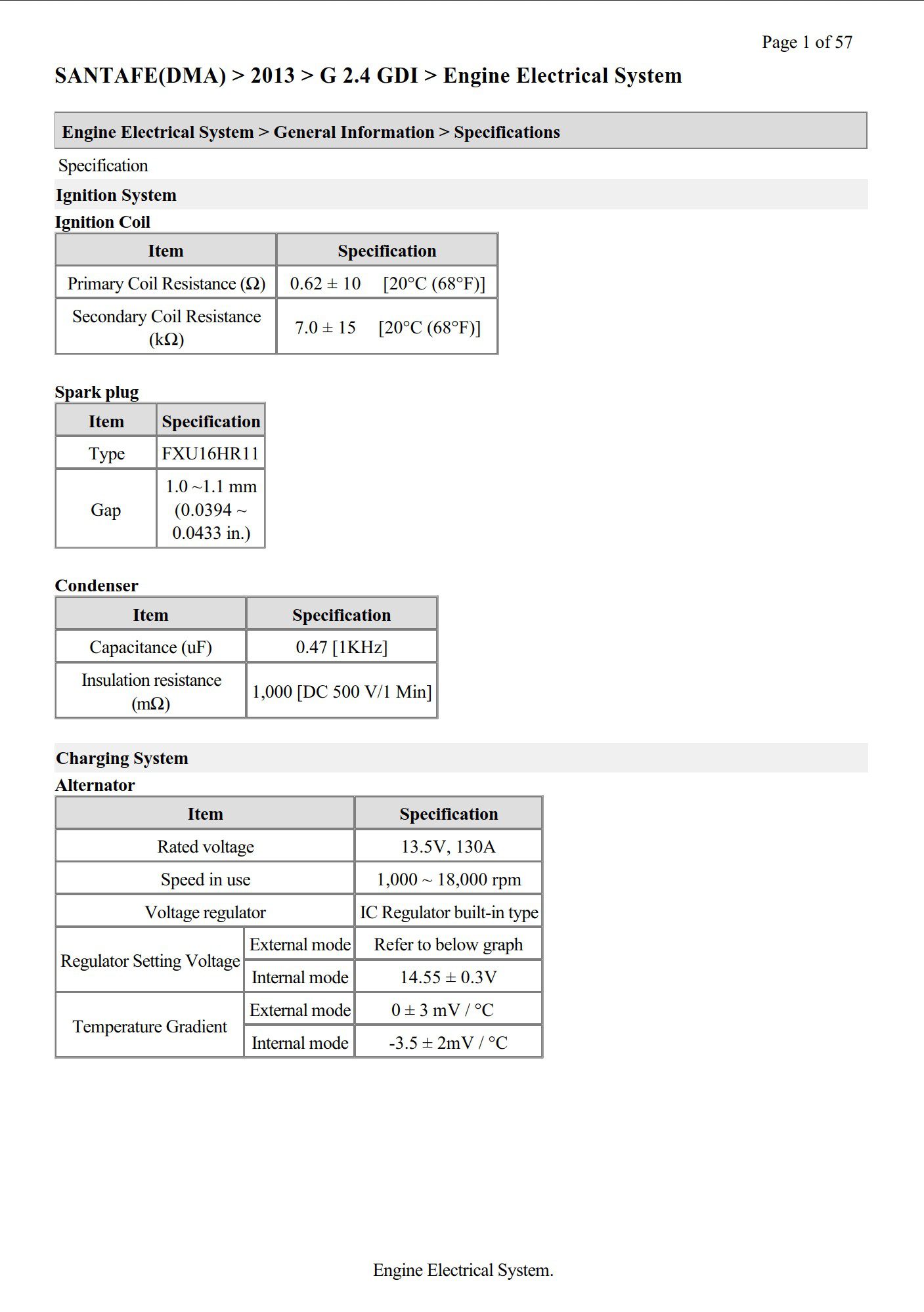 hyundai santa fe (dma) 2013 g 2.4 gdi engine electrical system