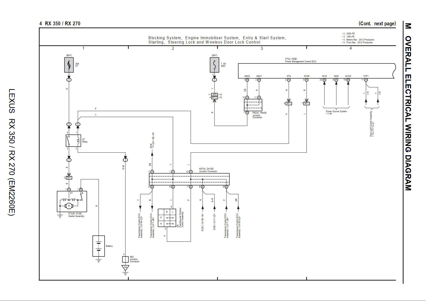 Comprehensive Lexus RX 350 RX 270 Wiring Diagrams for Accurate ...