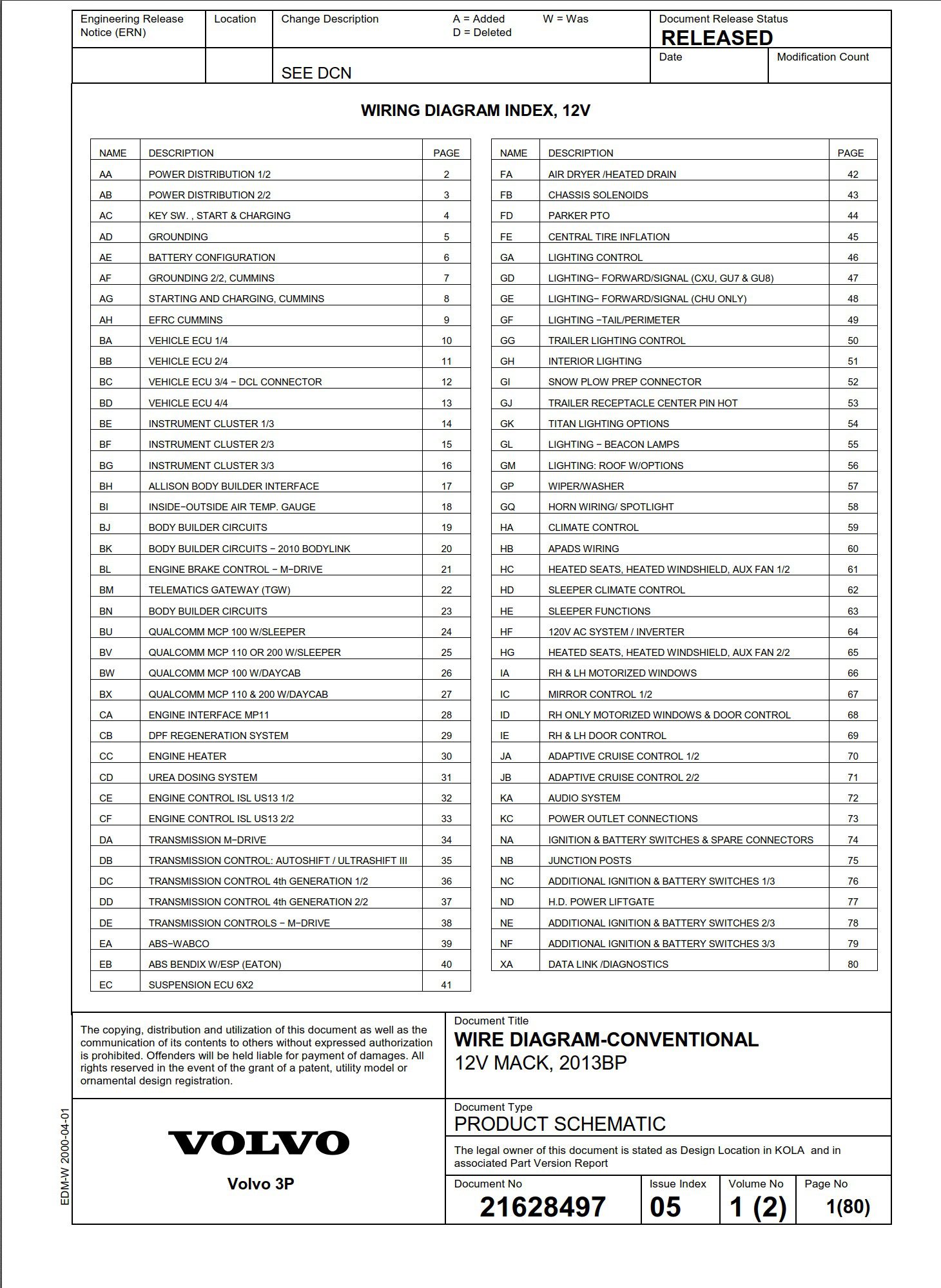 mack 2015 us13 conventional mack v5 electrical wiring diagrams