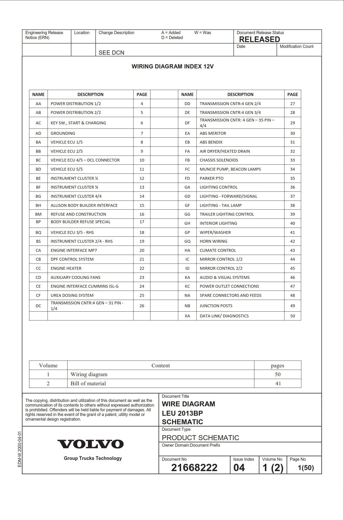 mack wire diagram leu 2013bp schematic