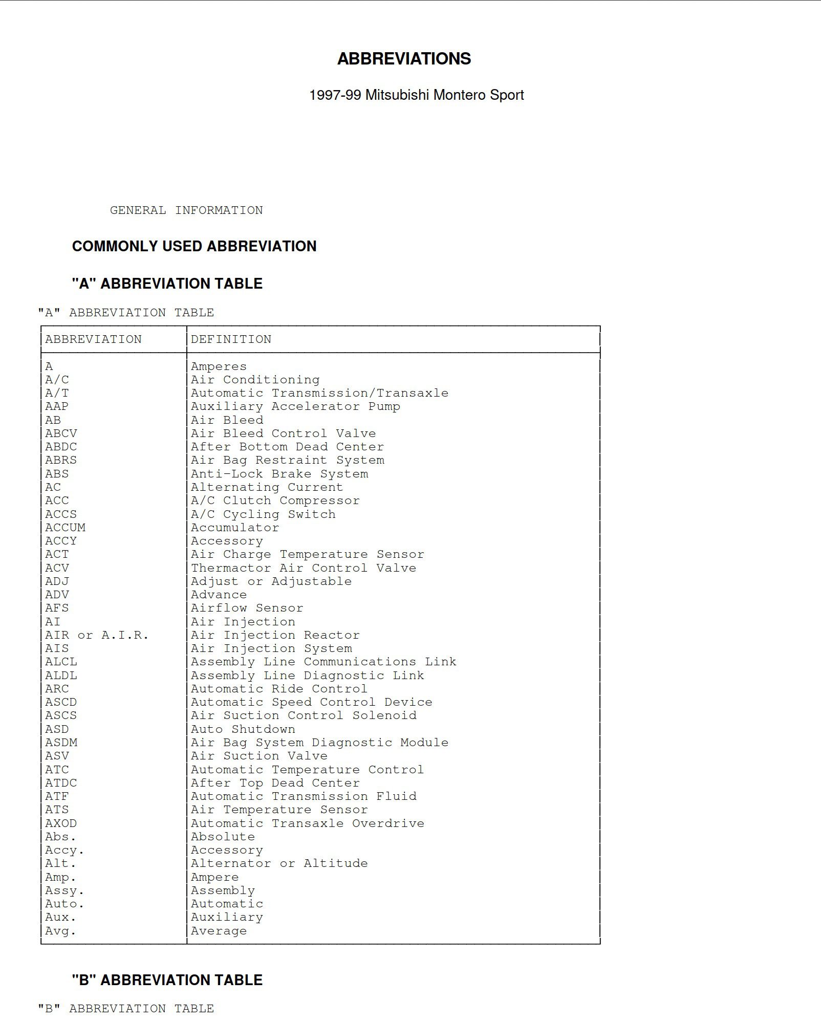 mitsubishi montero sport 1997 1999 wiring diagrams