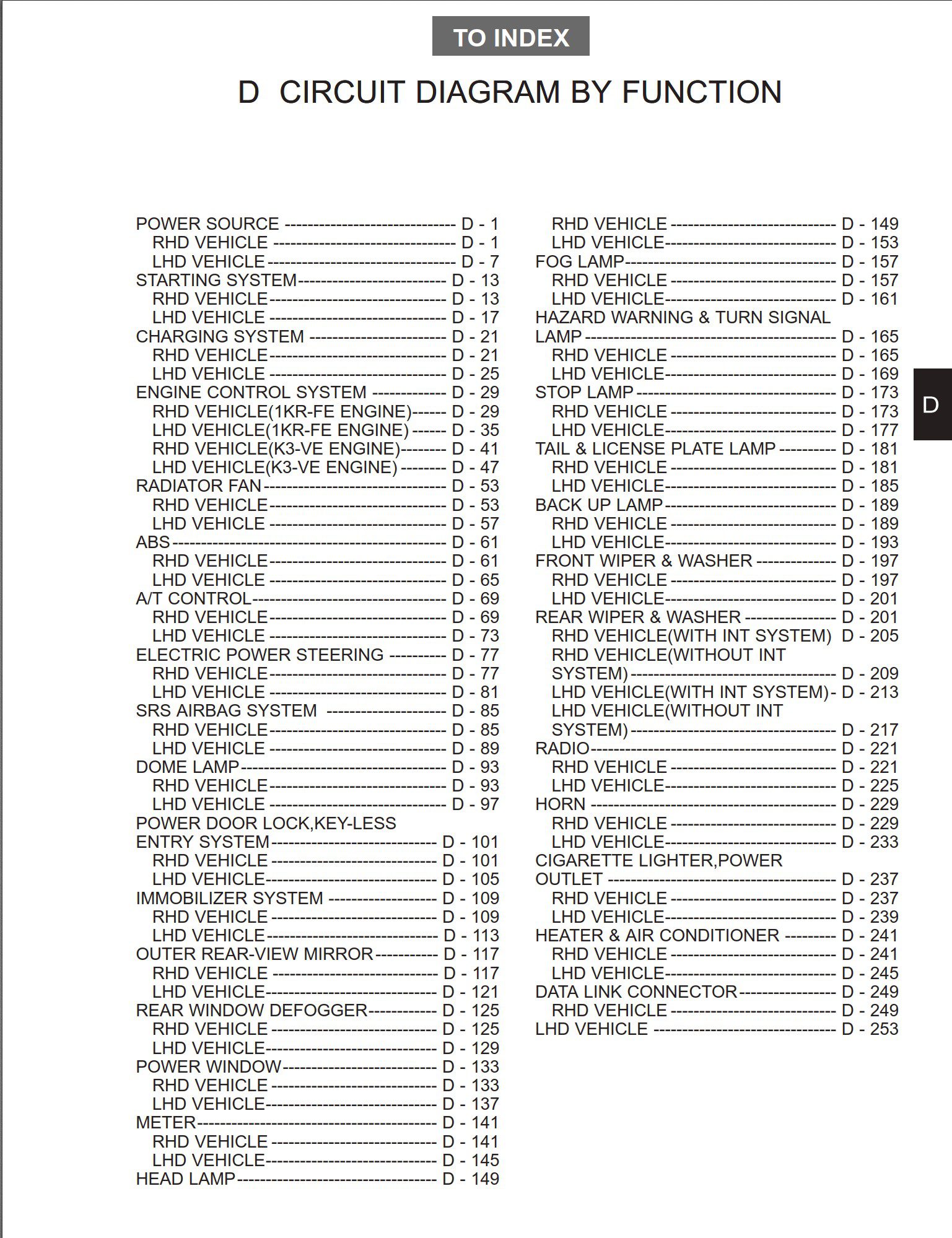 perodua myvi wiring diagrams