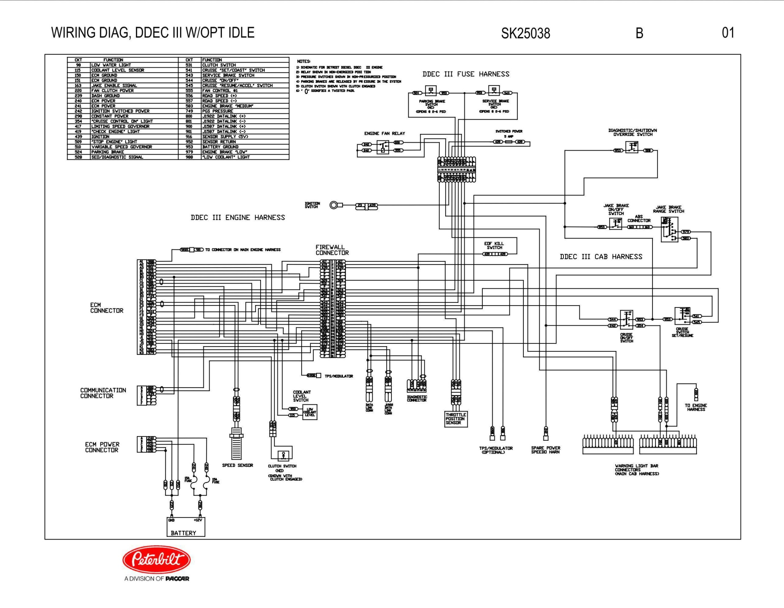 peterbilt 379 ddec iii engine schematics wiring diagram