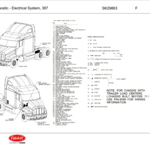 peterbilt 387 diagnostic electrical system