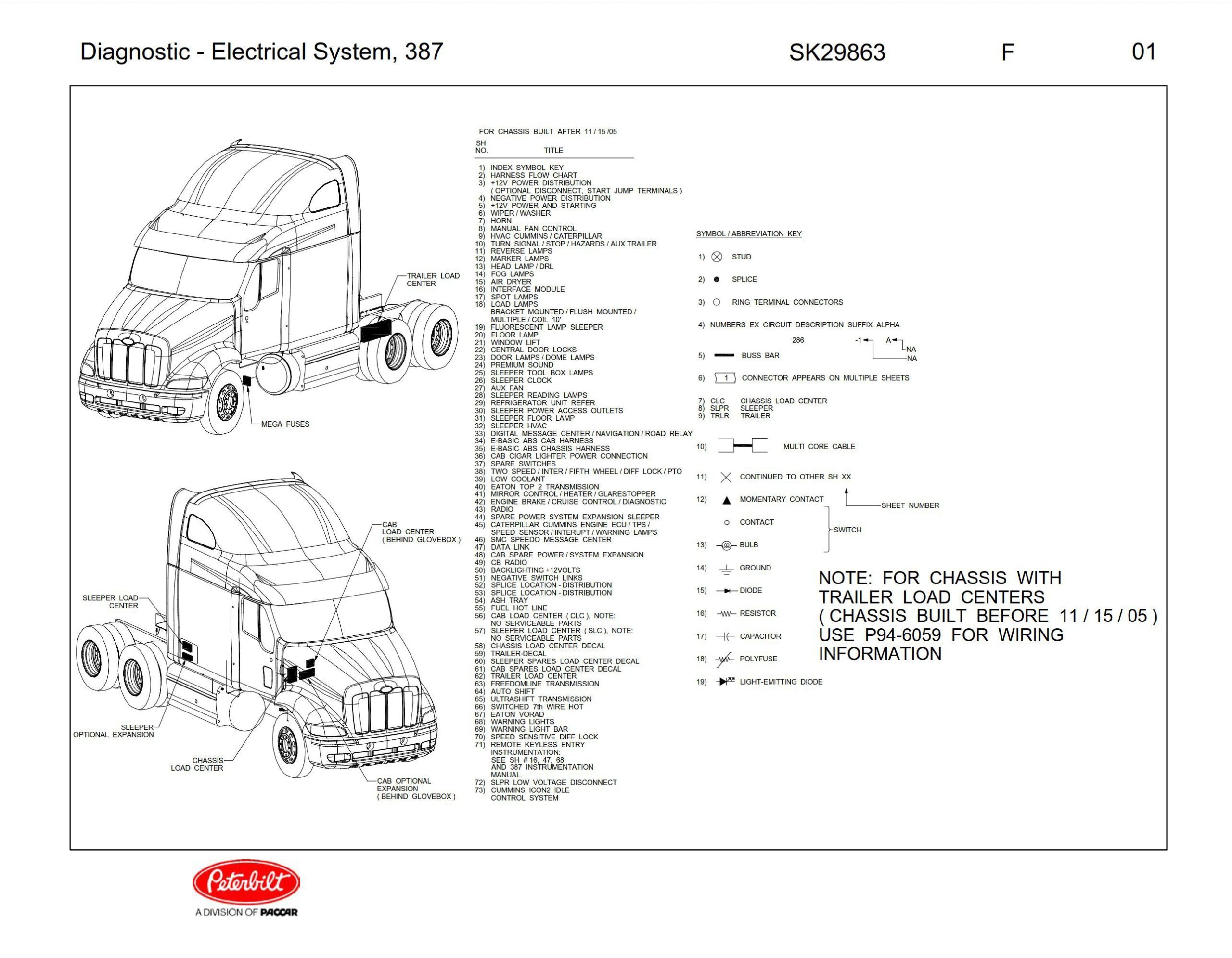 peterbilt 387 diagnostic electrical system