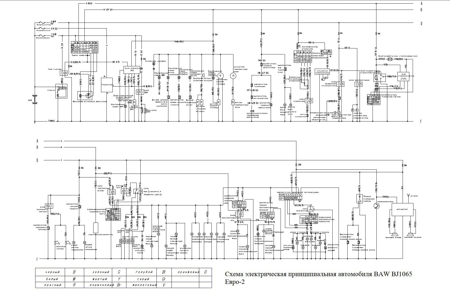 schematic wiring diagram baw bj1065 euro 2