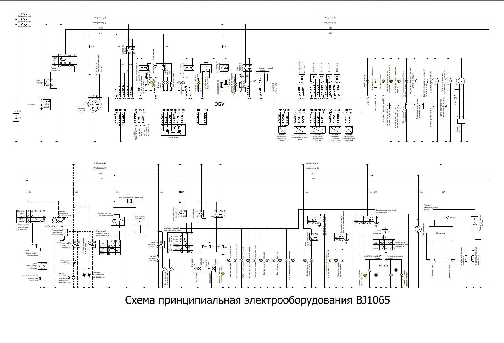 schematic wiring diagram baw bj1065 euro 3