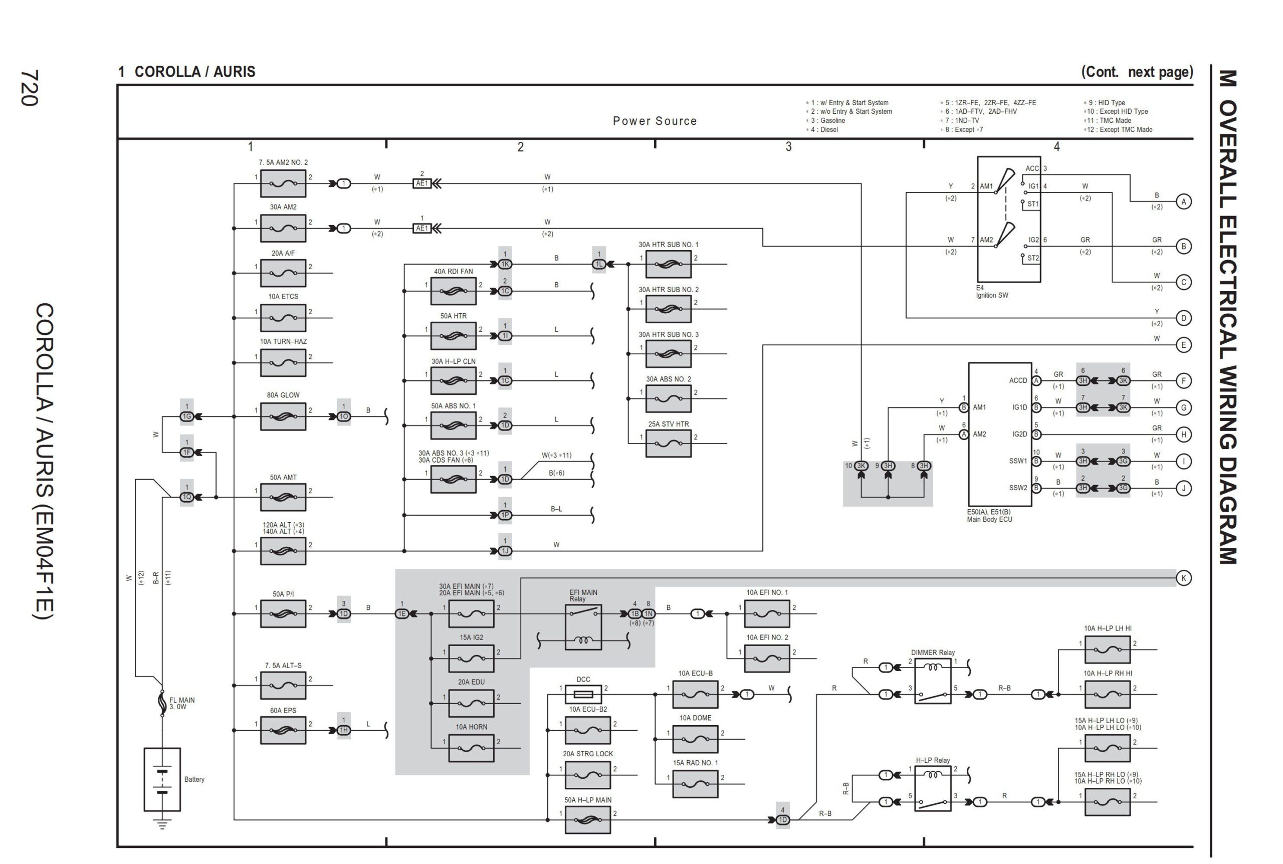 toyota auris wiring diagrams