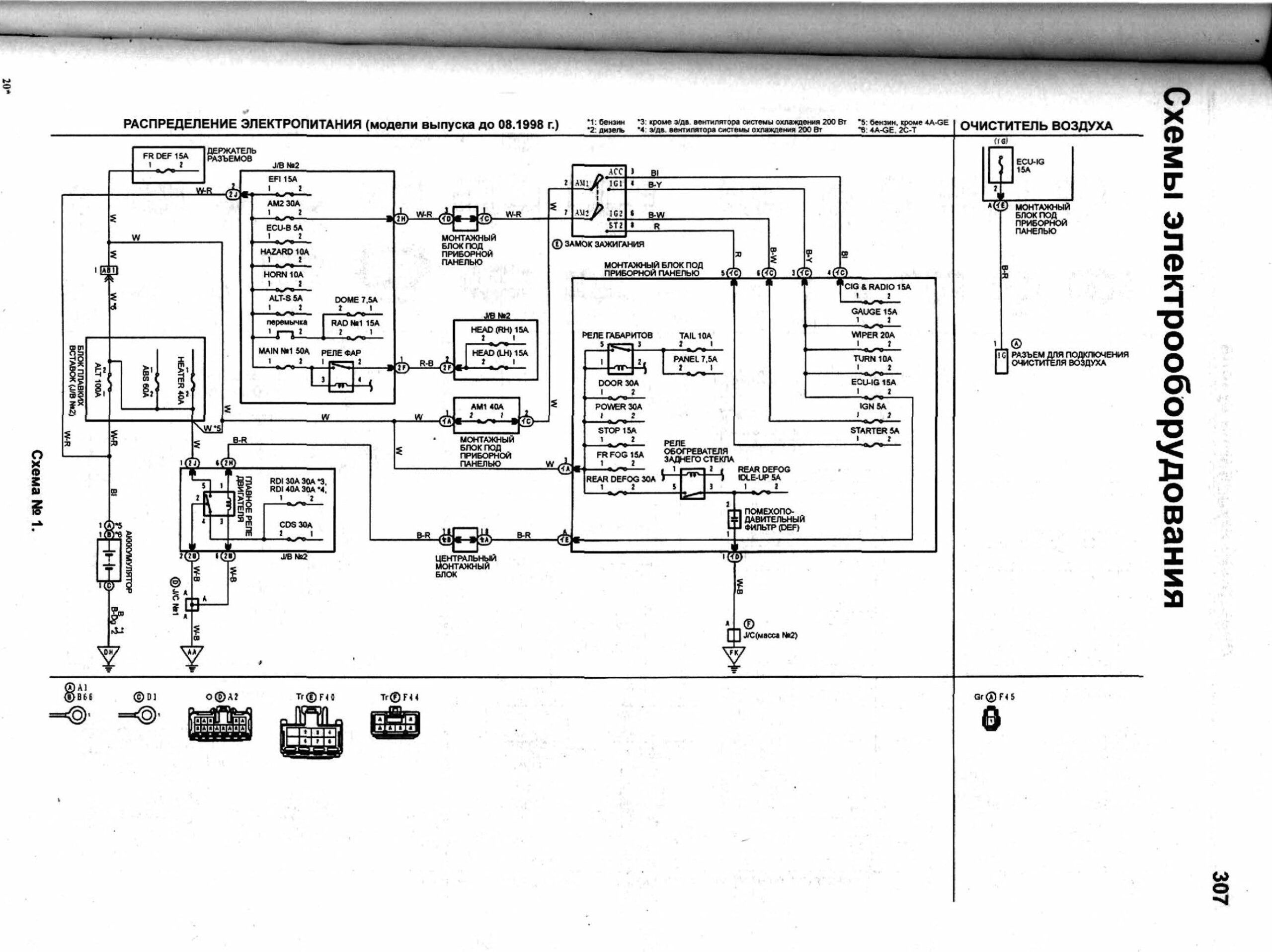 toyota carina from 1996 2001 wiring diagram
