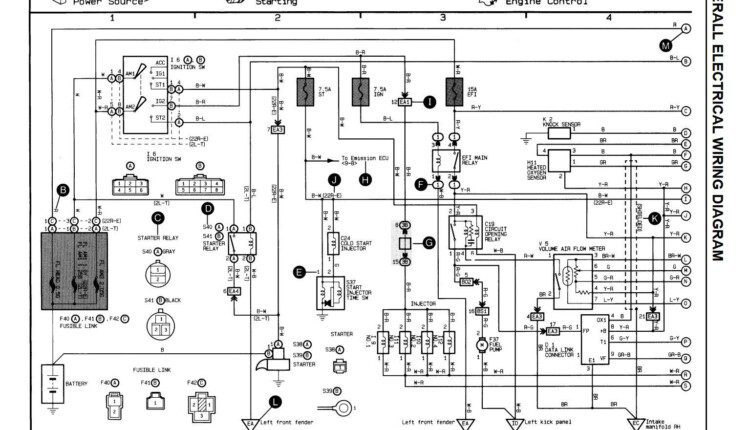 Toyota Corolla - Procarmanuals.com