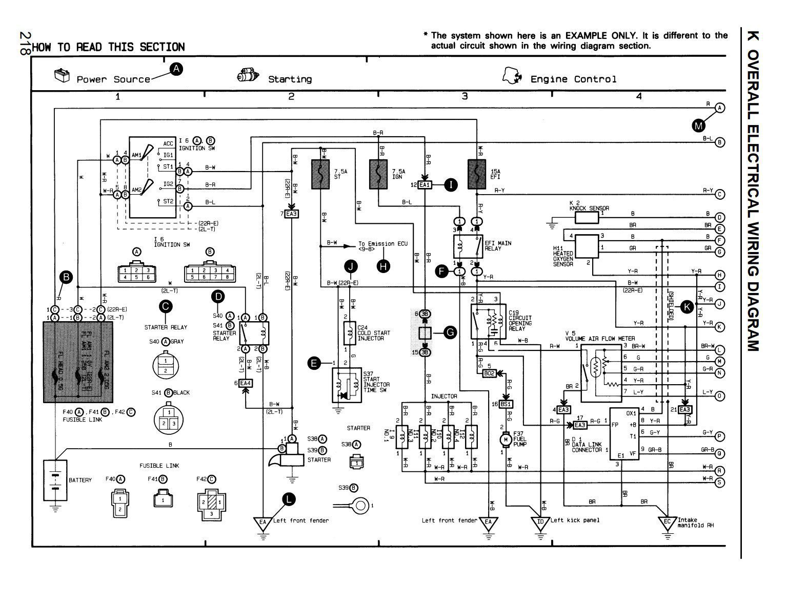 toyota corolla 1996 wiring diagram overall