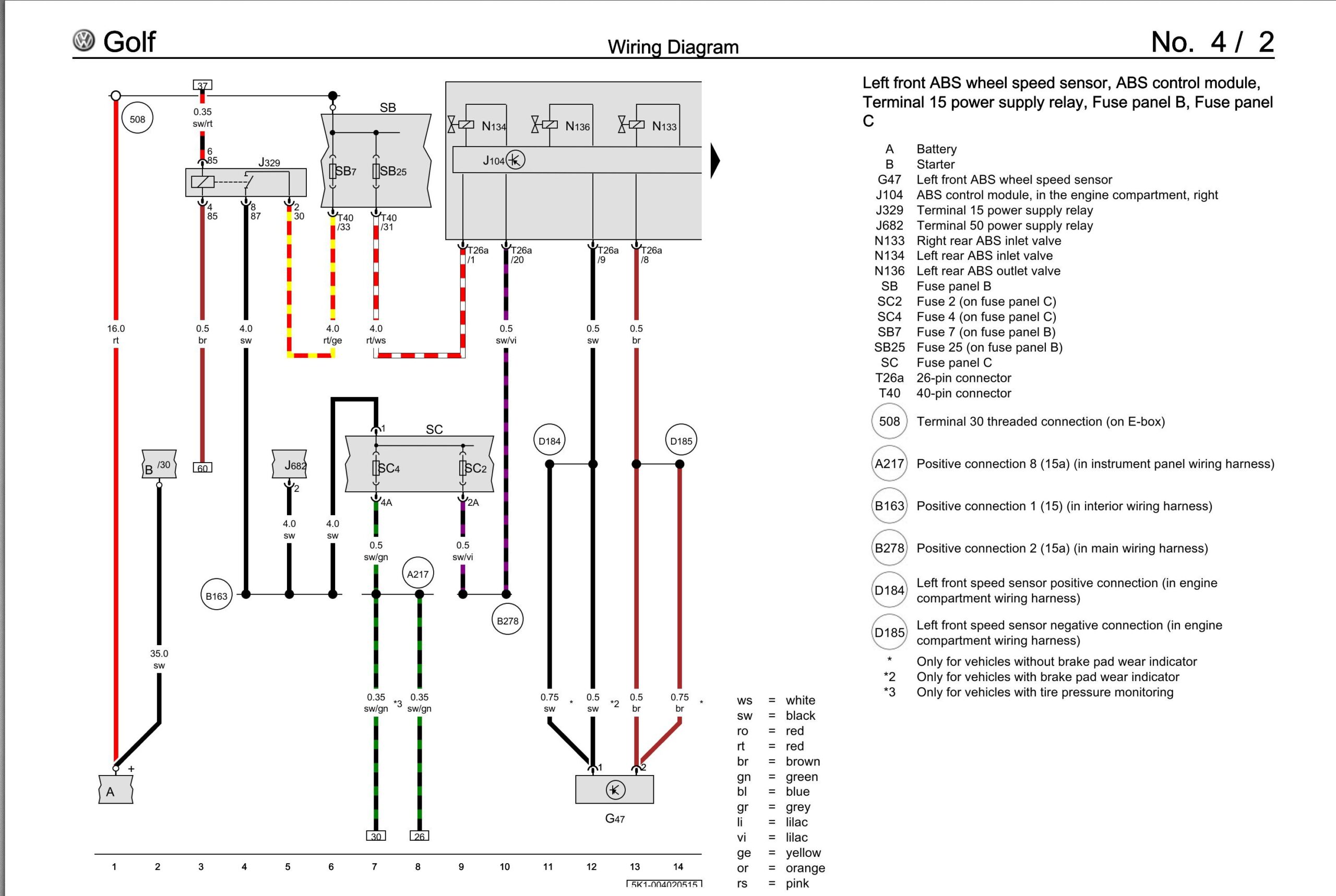 volkswagen golf 6 2008 wiring diagrams
