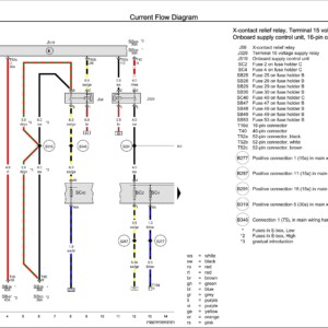 volkswagen passat b7 2010 wiring diagrams