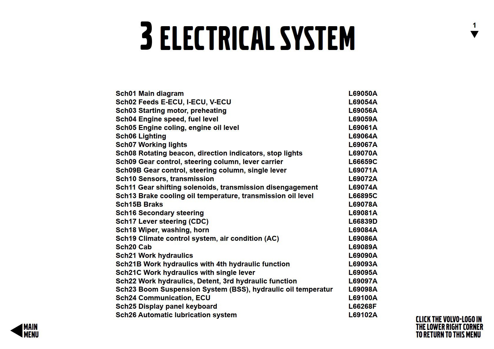 volvo l120e electrical schematic diagram