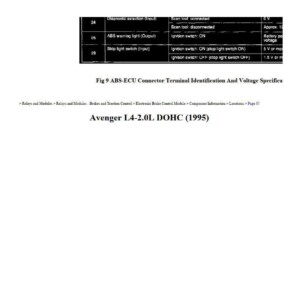 dodge avenger 1995 2.0l dohc workshop manual