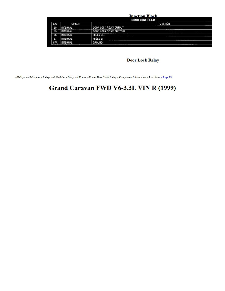 dodge grand caravan 1999 3.3l vin r workshop manual