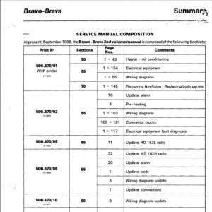 fiat brava 2006 workshop manual part 2