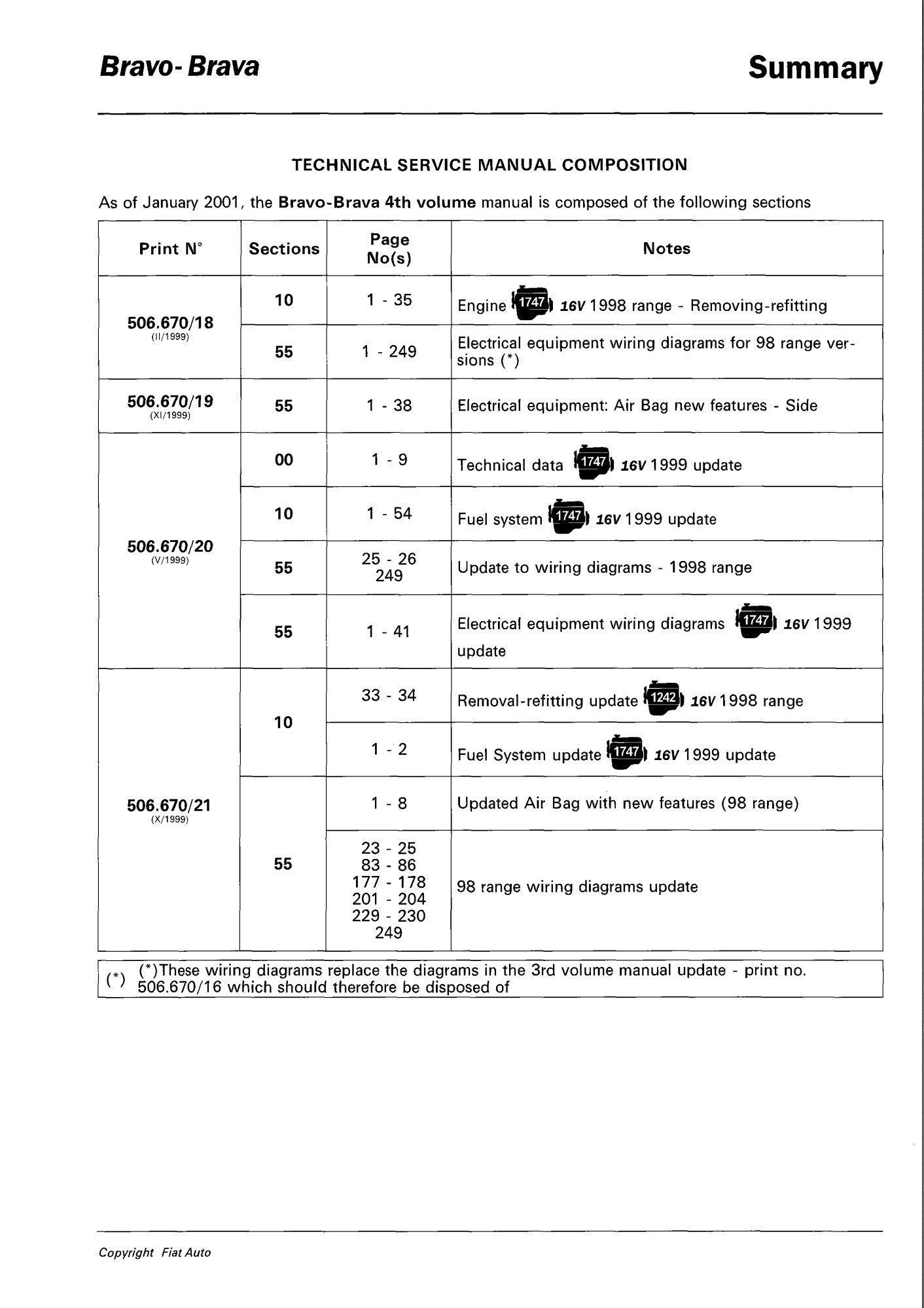 fiat brava 2006 workshop manual part 4