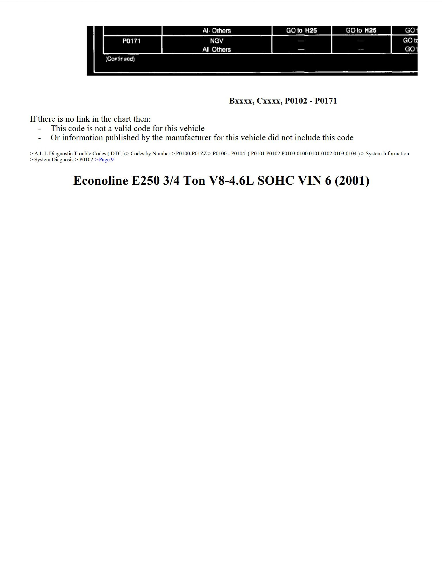 ford econoline 2001 e250 v8 4.6l sohc workshop manual