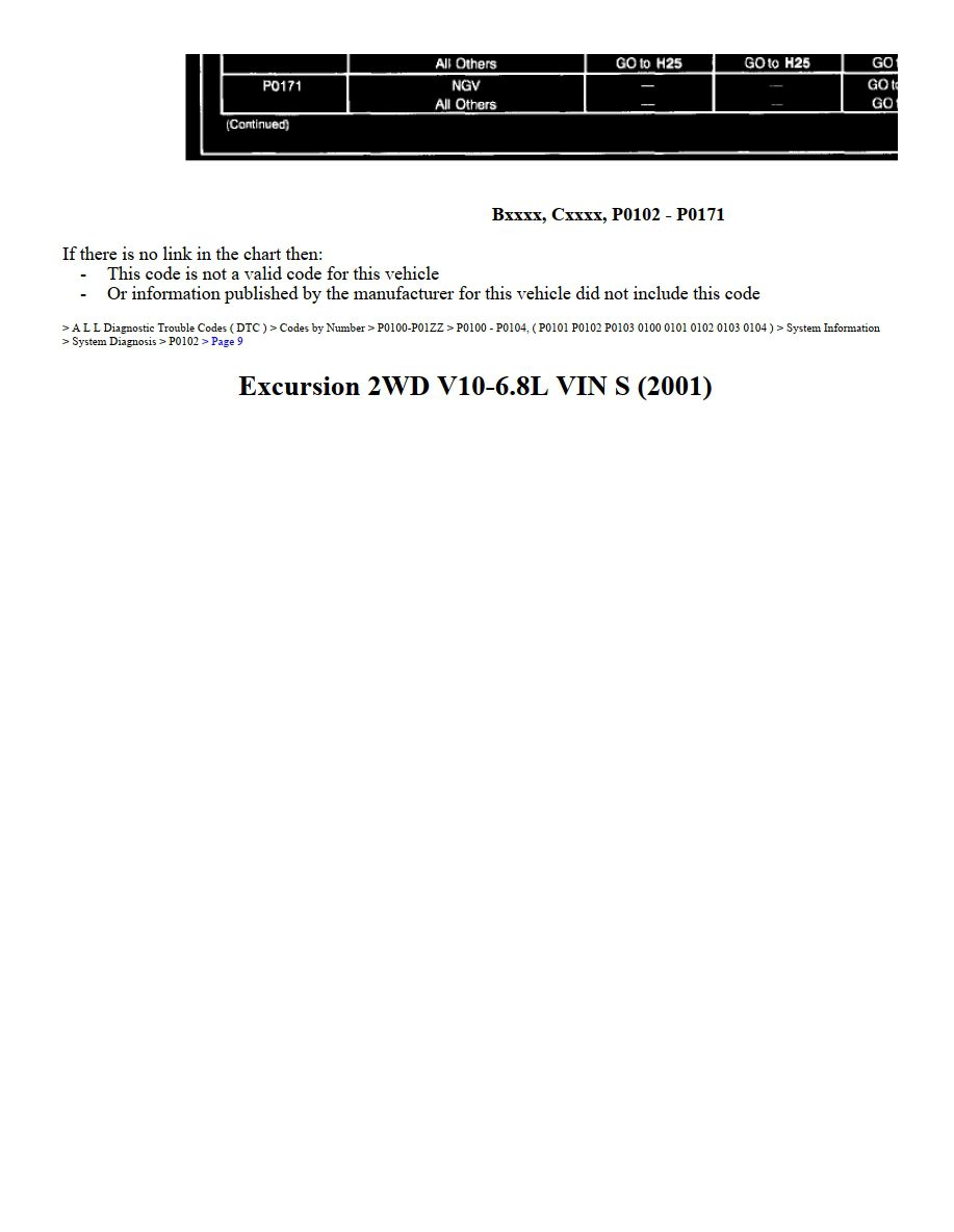 ford excursion 2001 2wd 6.8l workshop manual
