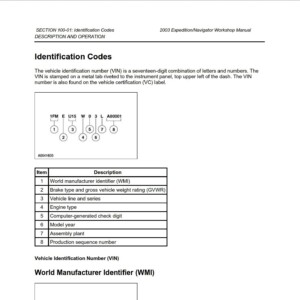 ford expedition 2003 workshop manual