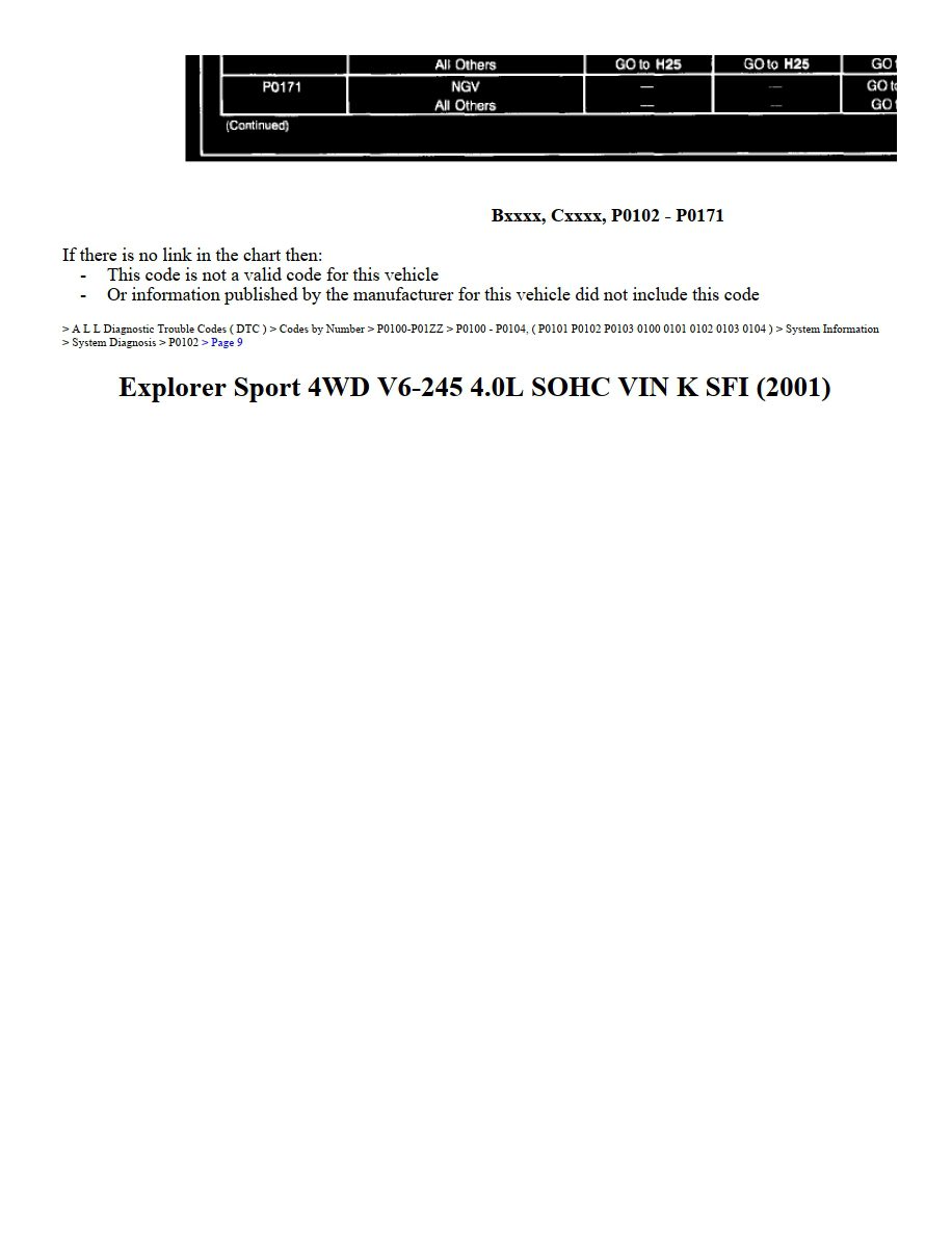 ford explorer 2001 sport 4wd v6 4.0l sohc workshop manual