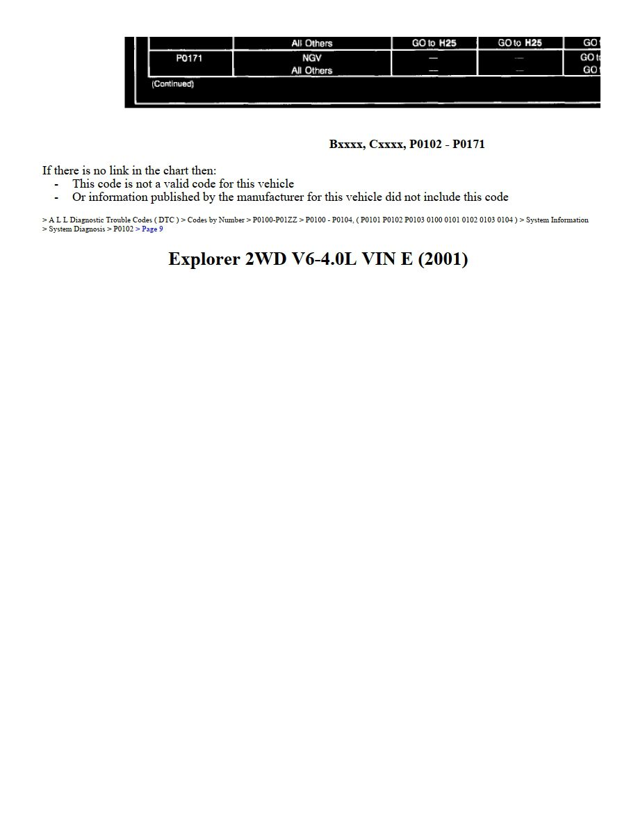 ford explorer 2001 v6 4.0l workshop manual