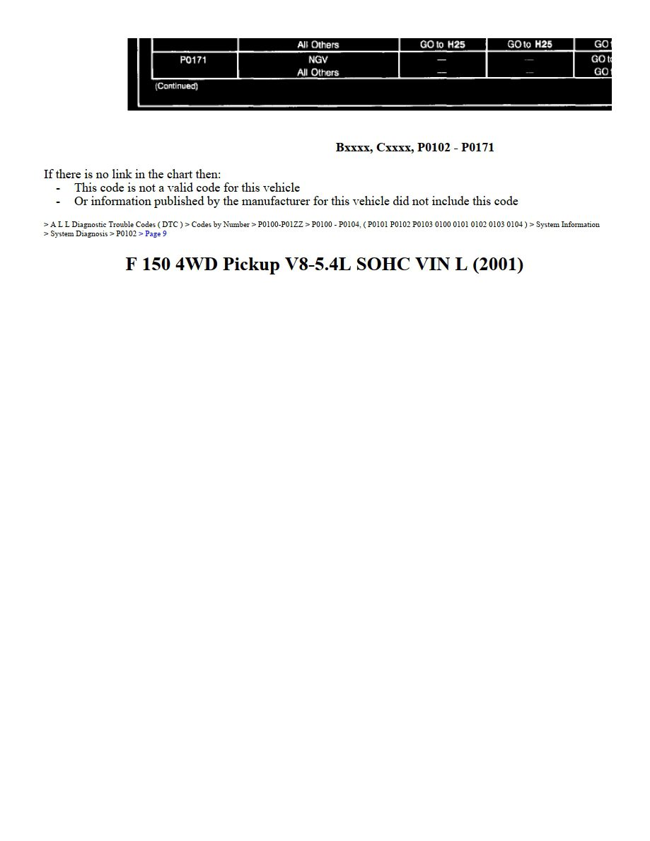 ford f 150 2001 4wd pickup v8 5.4l sohc workshop manual