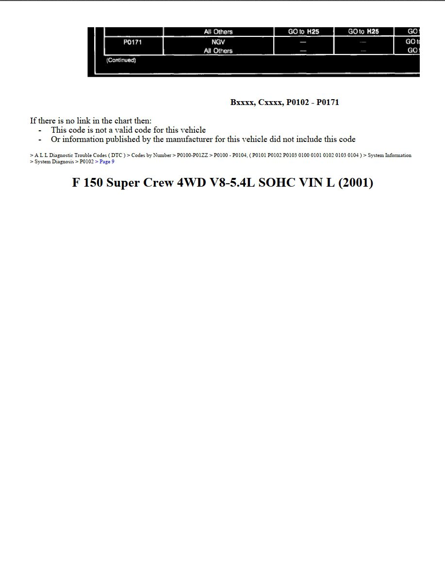 ford f 150 2001 super crew 5.4l workshop manual