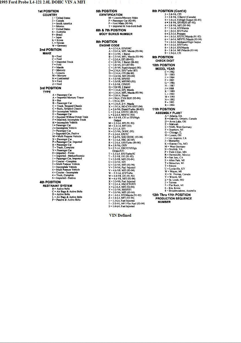 ford probe 1993 workshop manual