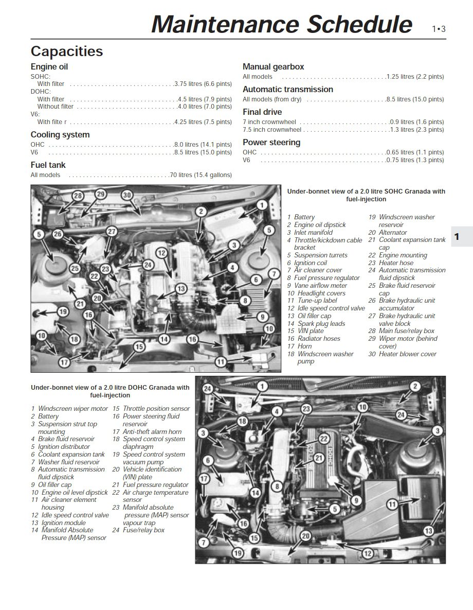 ford scorpio 1985 1998 workshop manual