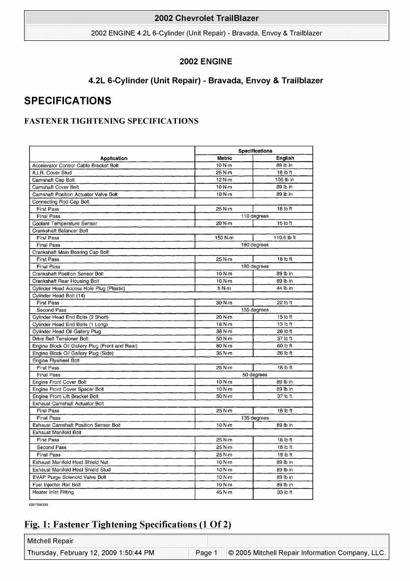 gmc envoy 2002 2005 workshop manual