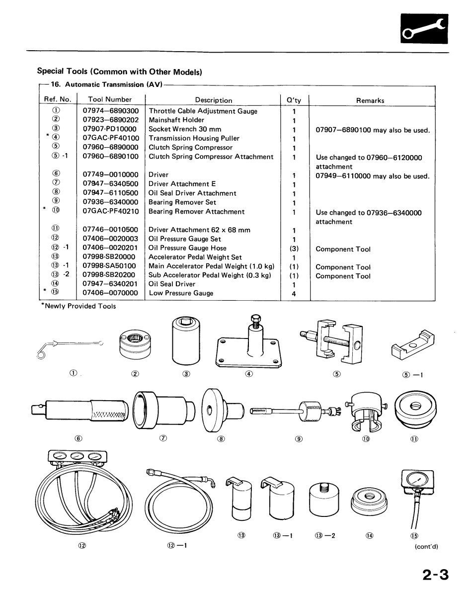 honda civic 1986 workshop manual