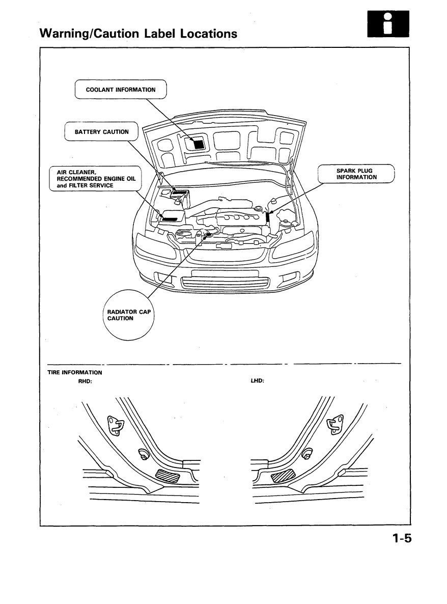 honda civic 1995 1997 workshop manual
