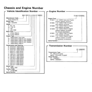 honda concerto 1990 1994 workshop manual