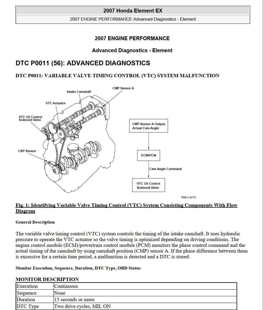 honda element 2007 workshop manual