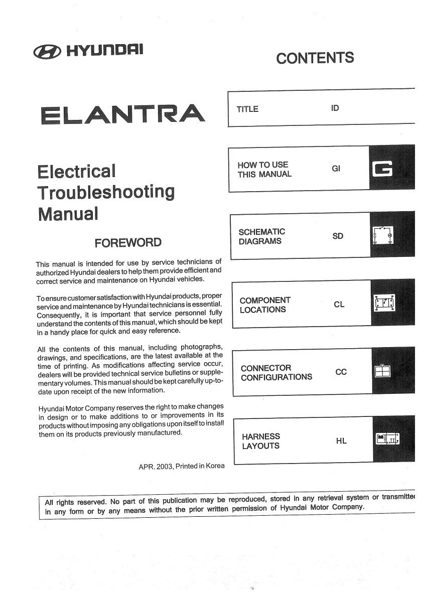 hyundai elantra 2004 etm workshop manual